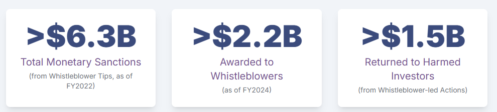 Whistleblower Results stripe